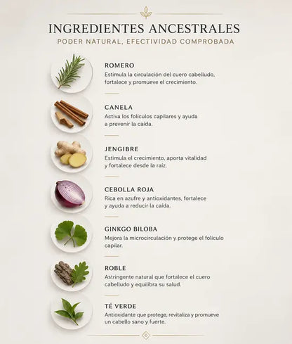 Shampoo Anticaida y Crecimiento - Ancestral Premium
