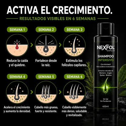 Shampoo con Aminexil Intensivo Anticaída y Crecimiento